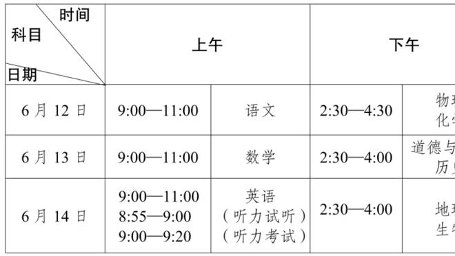 布伦森：击败雄鹿意义很特别 今天无论他们怎么反扑我们都挺住了