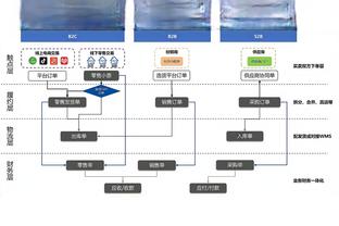 小因扎吉：劳塔罗正在创造国米历史 帕瓦尔将在10-15天内复出