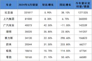 必威官方登录首页下载安装截图1