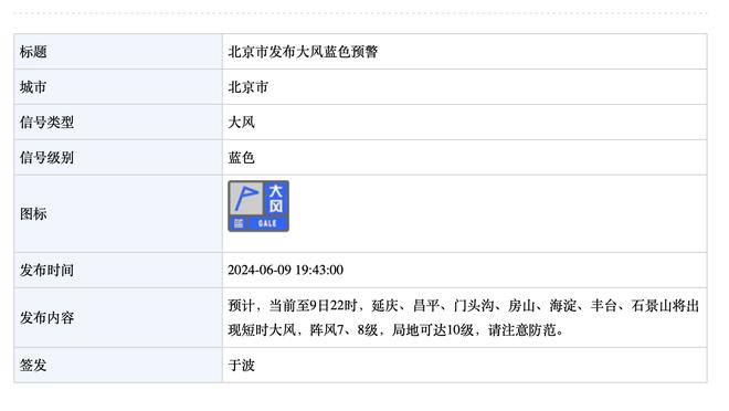 阿根廷球员世俱杯历史对巴西球队进球数：梅西2球、小蜘蛛2球等