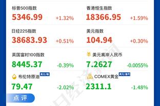 乔帅：CBA比赛打48分钟需要改变 要让球员教练习惯FIBA的比赛节奏